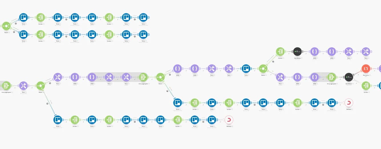 Make scenario with parallel billing routes and error-handling branches between Trello and QuickBooks