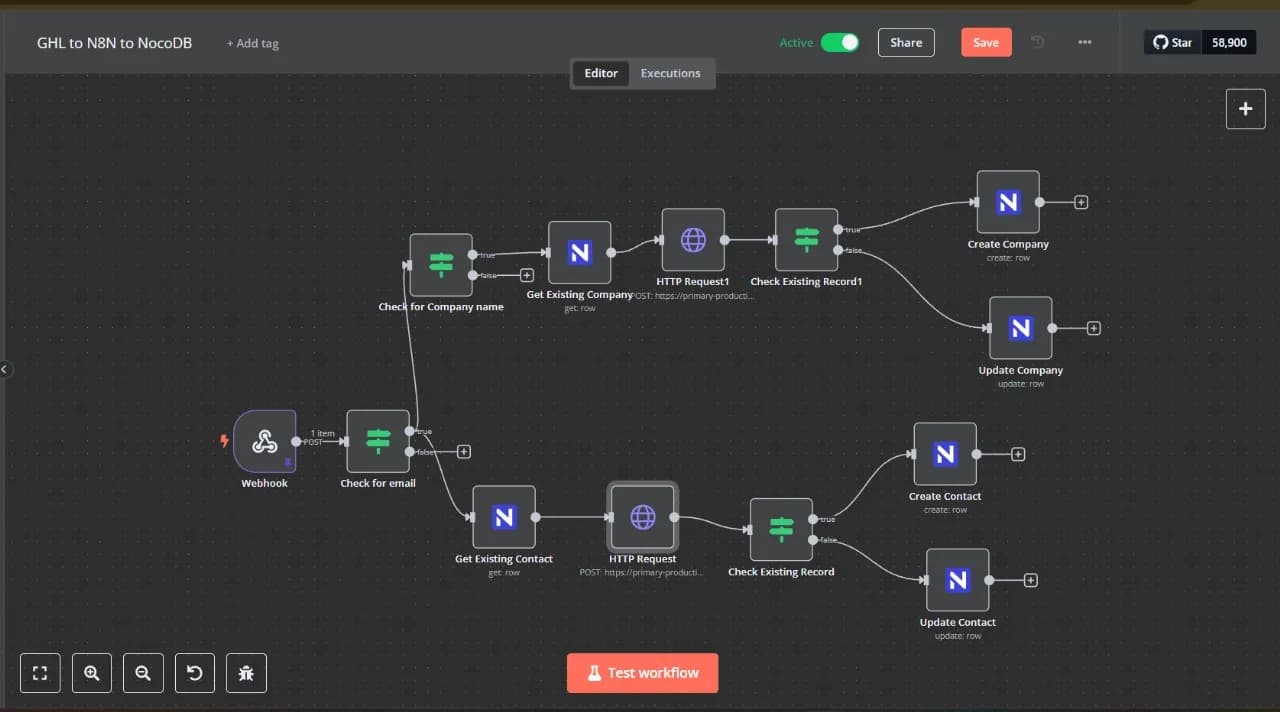 n8n workflow that checks for an existing company and contact, then creates or updates each record in NocoDB